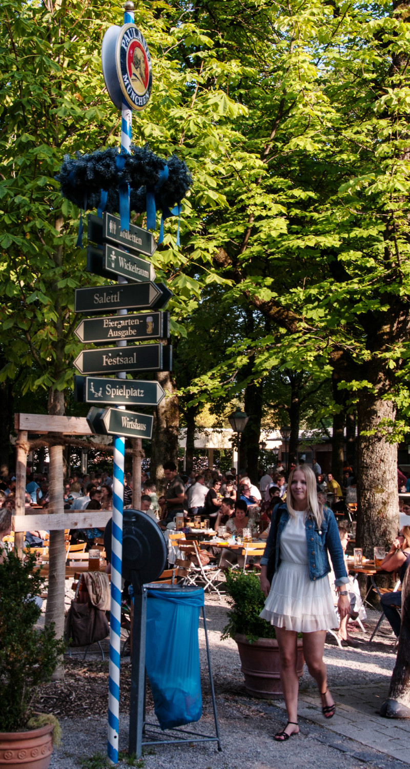 Paulaner-Garten Wegweiser